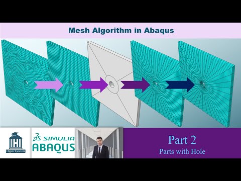 Meshing Techniques in Abaqus: Part 2- Parts with Hole