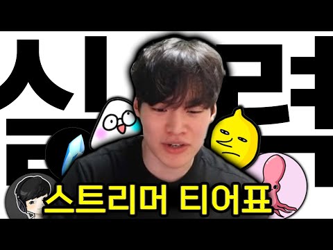 Overwatch Streamer Tierlist... This is it..