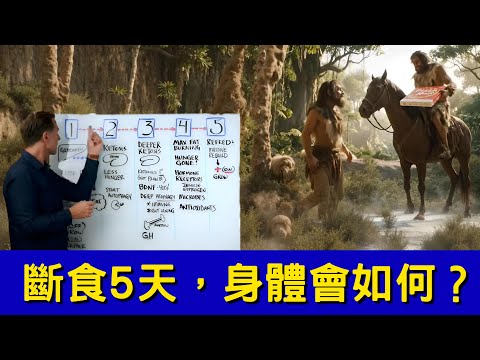 斷食5天,身體會如何?斷食最有益健康!自然療法,柏格醫生 Dr Berg