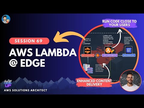AWS Lambda@Edge | Architecture Design Discussion | Visual Explanation