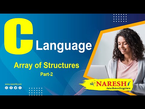 Unions in C Language | C Language Tutorial