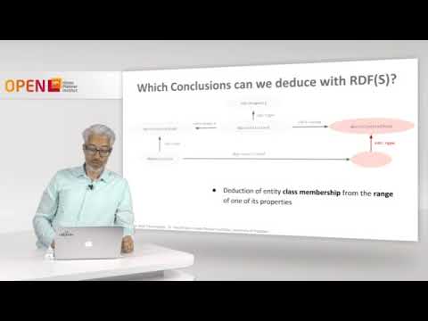 2.3 Logical Inference with RDFS