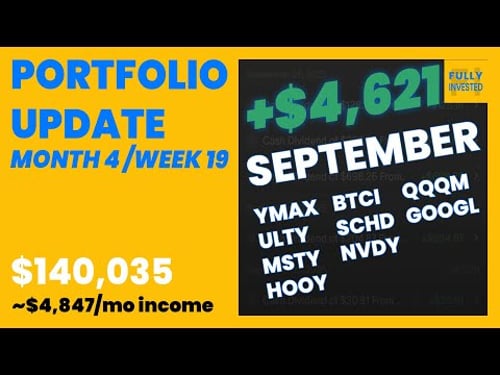 $4,621 Dividends in September | My 100% Paycheck Investing Strategy & Goals Review
