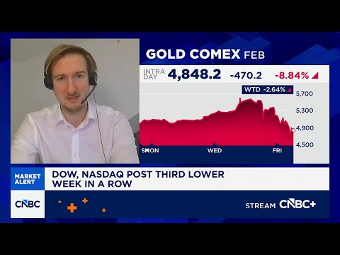 'Understandable correction', says BMO's Heppel on silver and gold prices falling