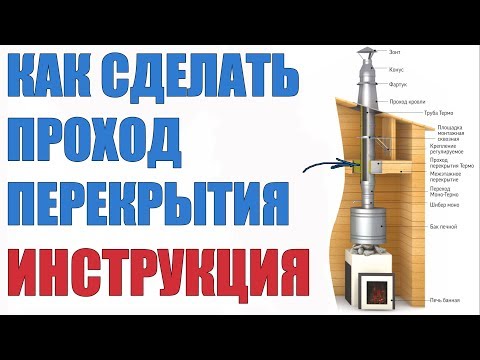 Как Сделать Проход Перекрытия в Бане? Инструкция по Изготовлению ППУ при Монтаже Дымохода Сэндвича.