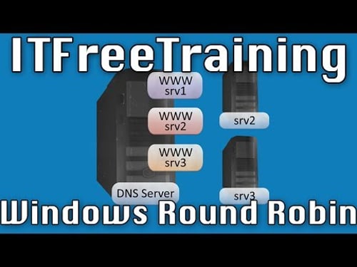 DNS Round Robin and Netmask Ordering