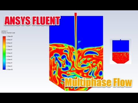 ✅ #ANSYS FLUENT - Multiphase Flow Tutorial