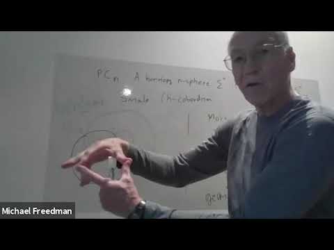 Michael Freedman | A personal story of the 4D Poincare conjecture