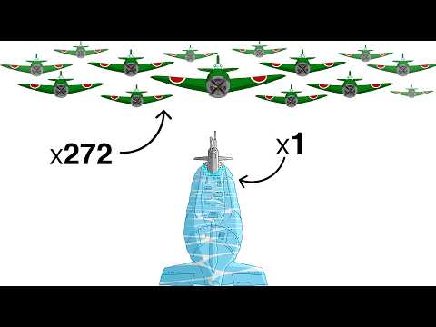 What If a Modern Submarine Fought at Midway?