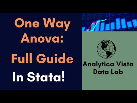 64. One-Way ANOVA in Stata: Full Step-By-Step Guide