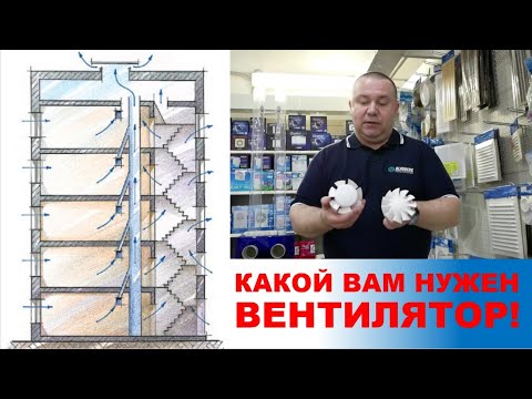 Какой вентилятор Вам нужен, при наличии и отсутствии естественной вентиляции.