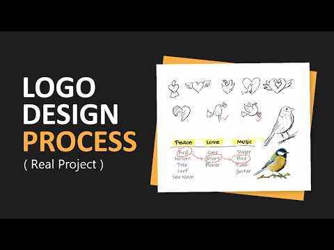 The Logo Design Process | Idea generation, Sketching, Concept development, and illustration.