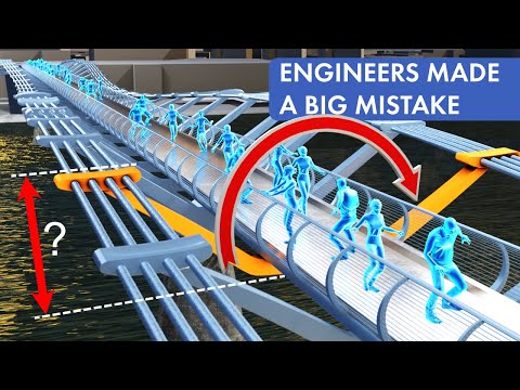 The Biggest Mystery of Physics, How did Engineers Solve it?