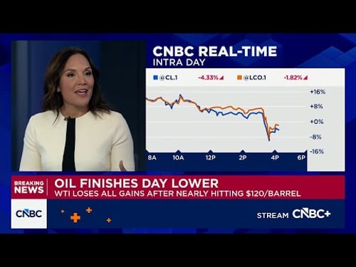 RBC's Helima Croft on what needs to be done to cool volatility in the oil market