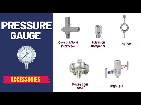 Pressure Gauge Accessories | Overpressure Protector, Snubber, Siphon, Diaphragm Seal, Manifold
