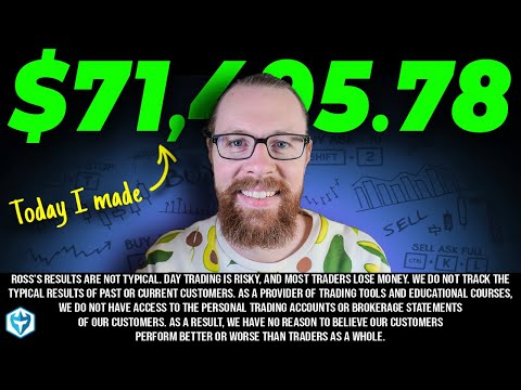 Biotech with Breaking News Squeezes +300% in 15minutes!