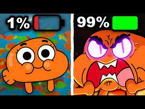 How Strong REALLY Is Darwin?