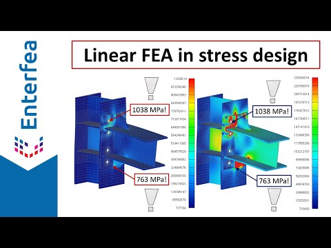 Linear FEA in stress design