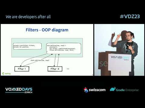 Spring Security: The Good Parts by Daniel Garnier-Moiroux