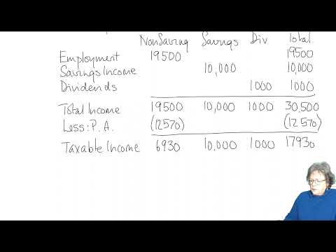 Chapter 2 – Income tax computation (part 4) - ACCA TX-UK Taxation (FA 2023) lectures