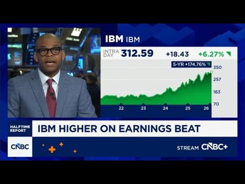 CNBC News Interview 012926