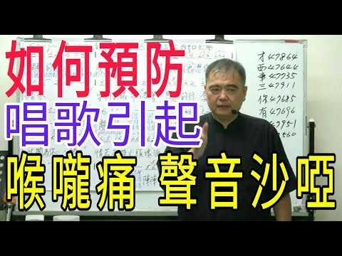 增加歌唱實力(40)【避免喉嚨痛與聲音沙啞的唱歌方法】呂松霖老師歌唱技巧教學 示範歌曲:面譜