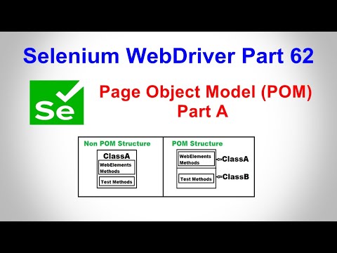 Selenium WebDriver | Part62 | Page Object Model in Selenium Webdriver Step by Step Guide