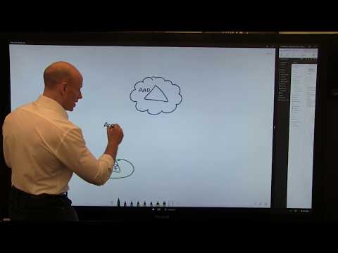 Azure AD B2B and B2C