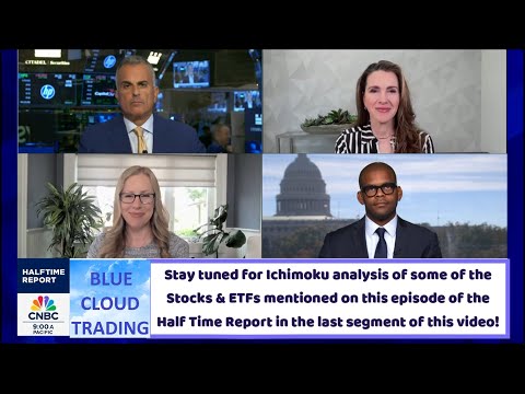 Investment Committee Share their Top Stock Picks!