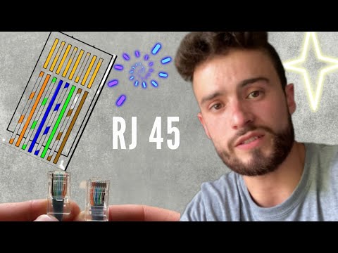 How to wire an Rj45 plug #Rj45 #Internet