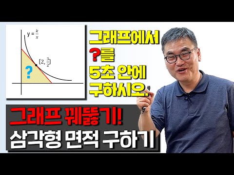 그래프에서 삼각형의 면적을 구하시오, 그래프 꿰뚫기!