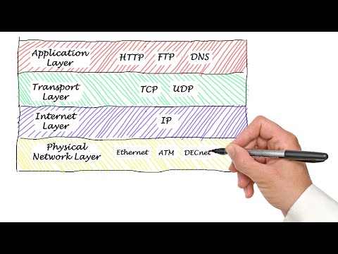 TCP et UDP c’est quoi ? Apprends en 3 minutes !