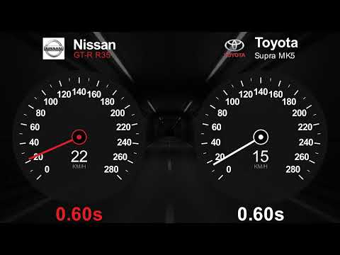 Nissan GT-R R35 vs Toyota Supra MK5
