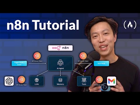 n8n Tutorial β Zero to Hero Course