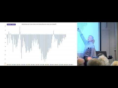 "Investera som Proffsen" med Arne "Kavastu" Talving ”Hitta Börsens Vinnare”