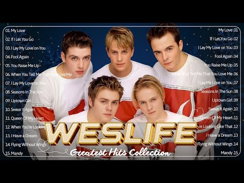 Westlife Love Songs Playlist 2026ππ Best Westlife Songs Ever #lovesongs