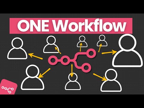 How To Scale Your AI Agency With ONE n8n Workflow