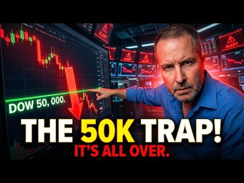 MARKET ALERT: "Rip Your Face Off" Rally Fails! (S&P 500 Head & Shoulders) 📉