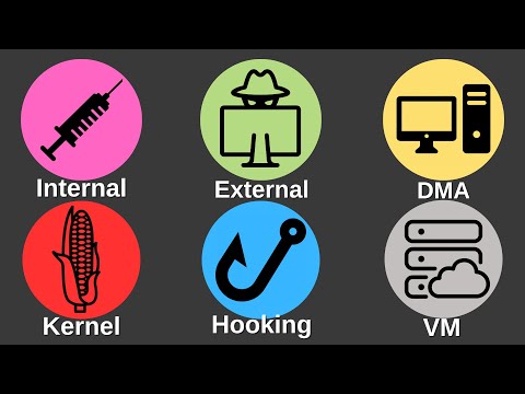 Every Game Hacking Technique Explained As FAST As Possible!