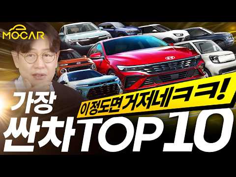 The Top 5 Cheapest Cars of 2025 Revealed!