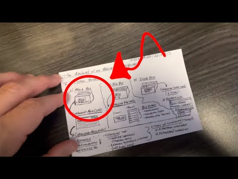 The Anatomy of an Antinet Zettelkasten