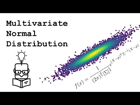 Multivariate Normal (Gaussian) Distribution Explained