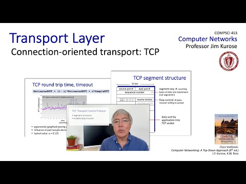 3.5-1 TCP Reliability, Flow Control, and Connection Management
