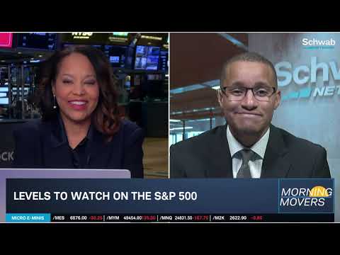 De-Risking Effect: Watching NVDA, GOOGL, QCOM & Bitcoin