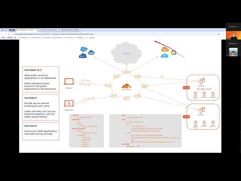 Enhancing Public Sector Security & Performance with Cloudflare One