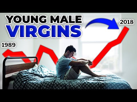 The Rise Of Incels: A Generation Of Sexless Men