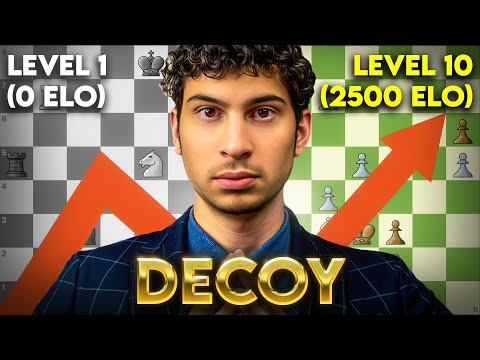 10 Levels of Tactics: Master the Decoy