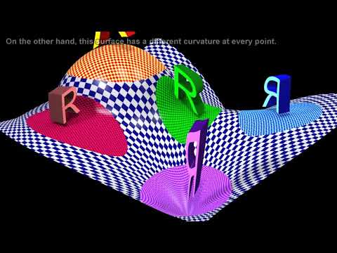 Einstein's Field Equations of General Relativity Explained