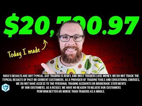 Buying the Break of VWAP Setup