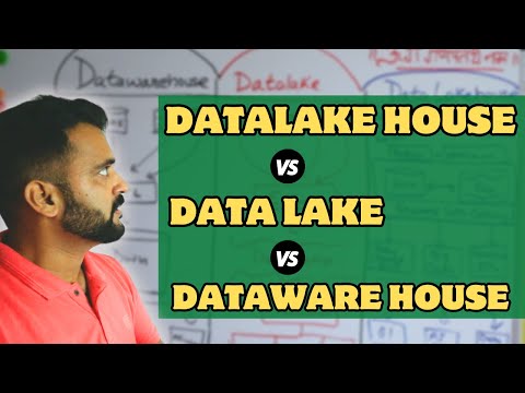 Data Warehouse vs Data Lake vs Data Lakehouse | What is the Difference? (2025)